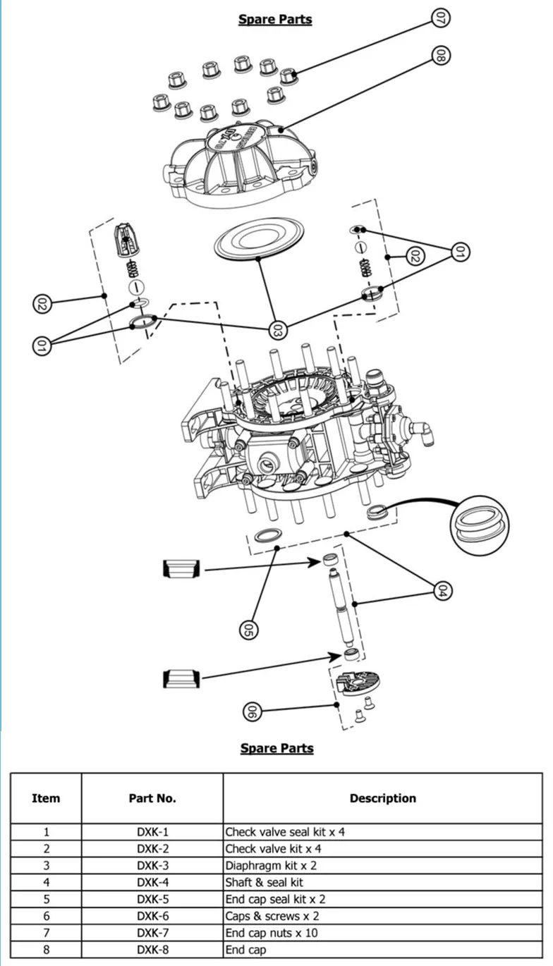 Binks DXK-4 Shaft and Seal Kit